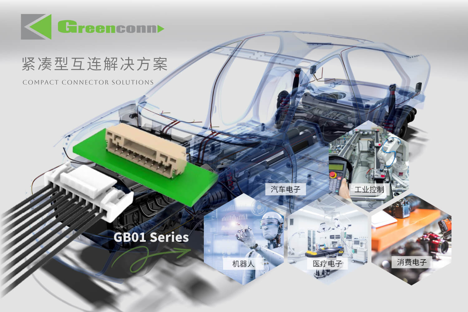 GB01系列线对板连接器适用于汽车电子与工业设备等应用场景