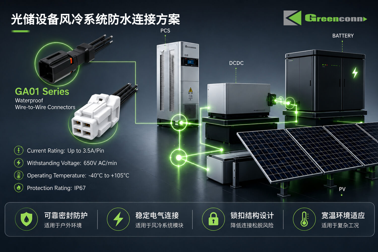 GA01系列防水連接器適用於光儲設備風冷系統中的電氣互連