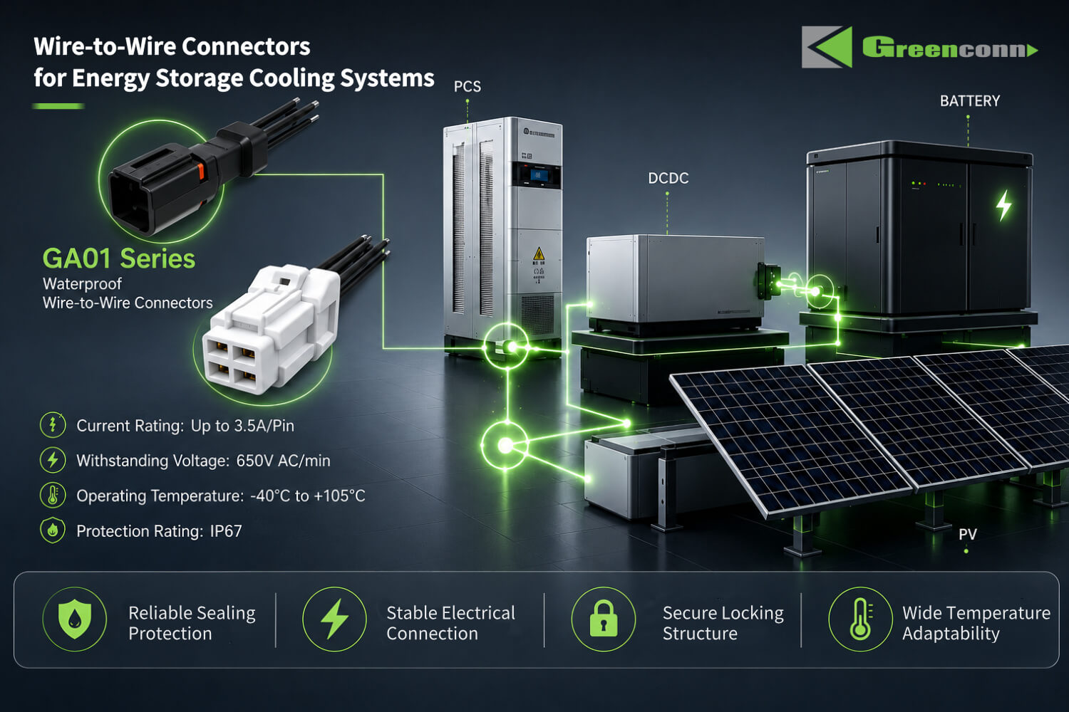 GA01 Series Waterproof Connector is suitable for electrical interconnection in air cooling systems of solar energy storage equipment