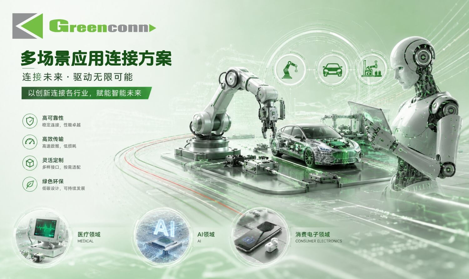 Greenconn 聚焦機器人、汽車電子、工業自動化連接方案