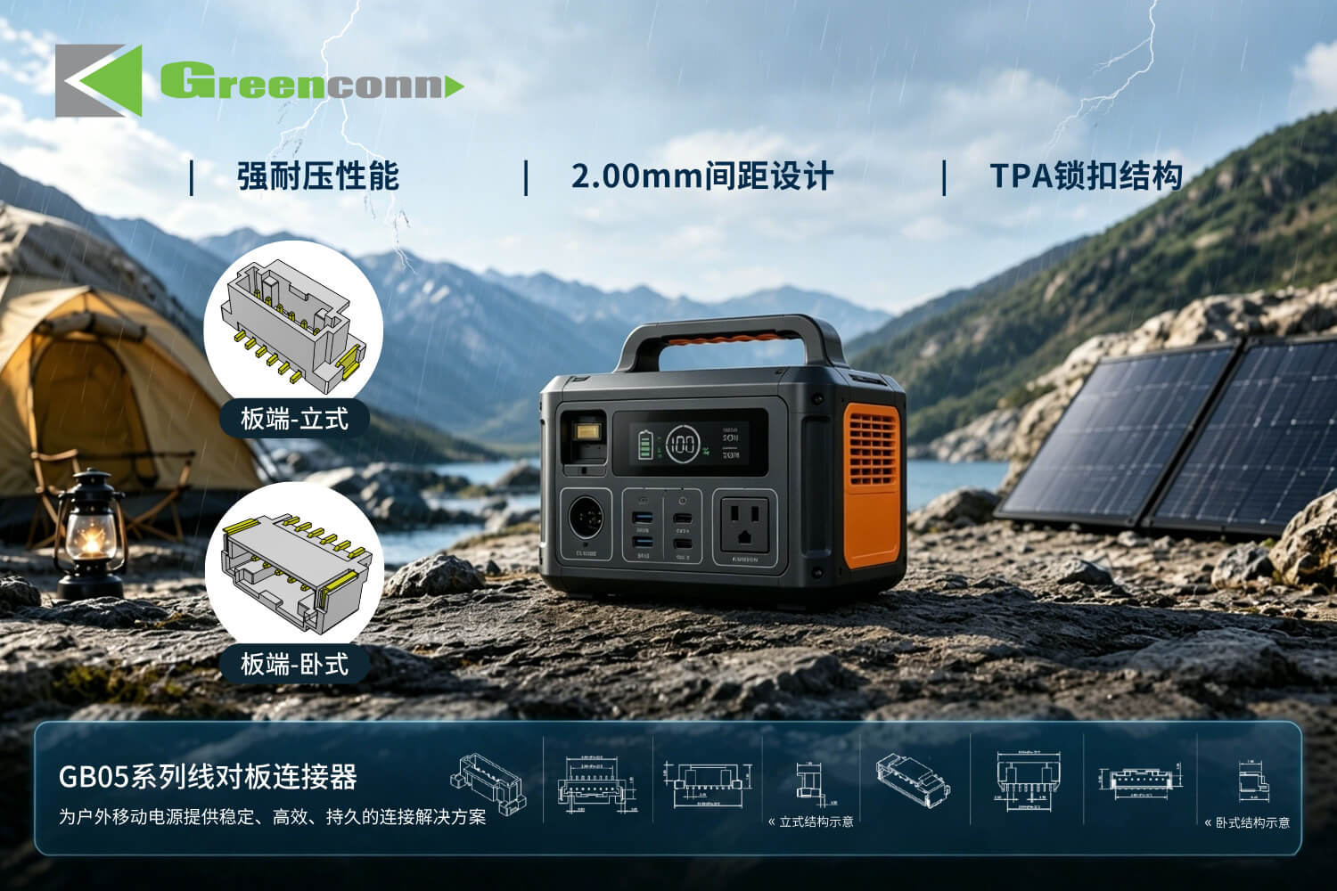 Greenconn GB05系列线对板连接器便携储能系统紧凑型互连方案