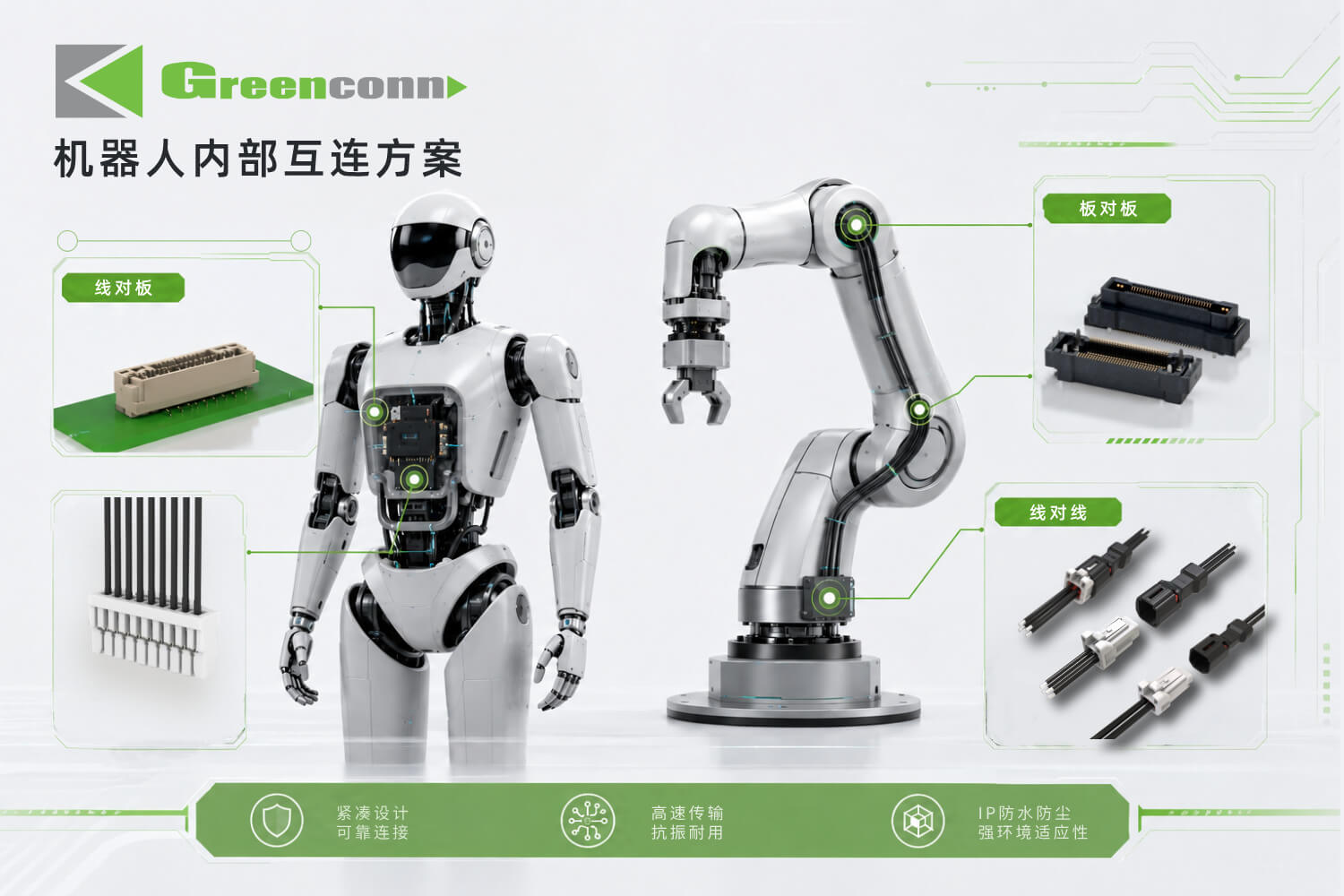 Greenconn机器人互连产品组