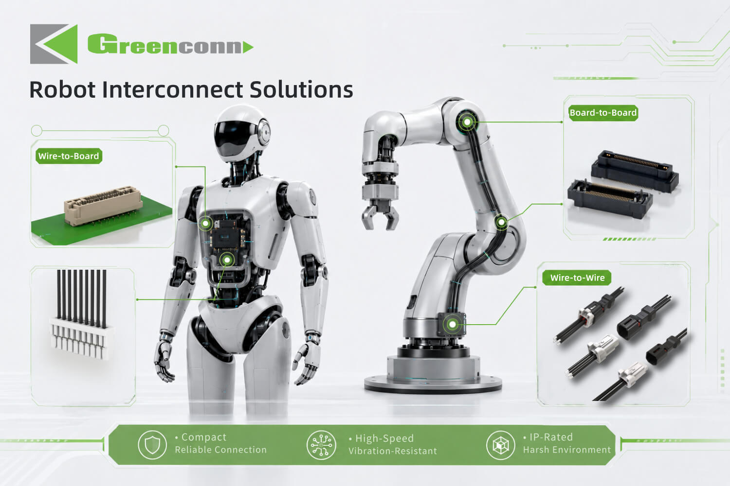 Greenconn robotics connector portfolio