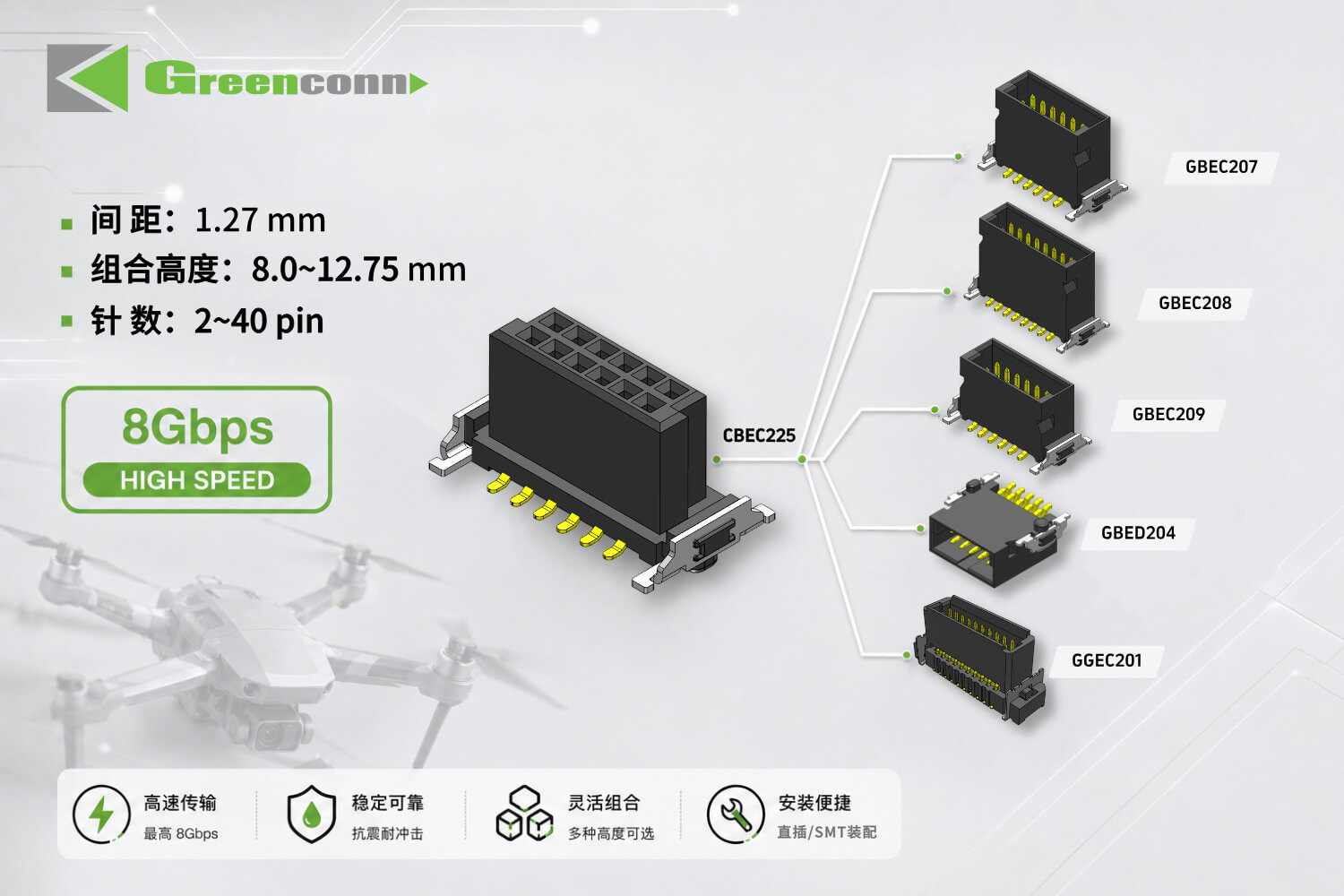 CBEC225系列1.27mm间距浮动板对板连接器选型