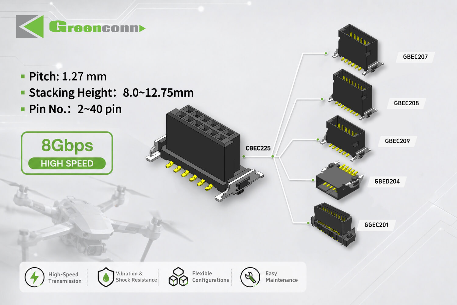 CBEC225 Series 1.27 mm-Pitch Floating Board-to-Board Connector Selection