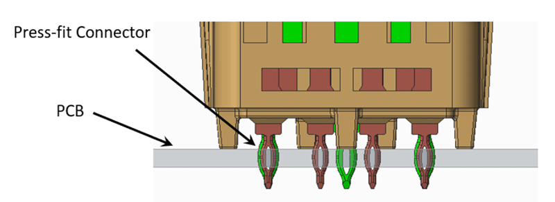 Press-Fit Connectors in PCB - Best Technology