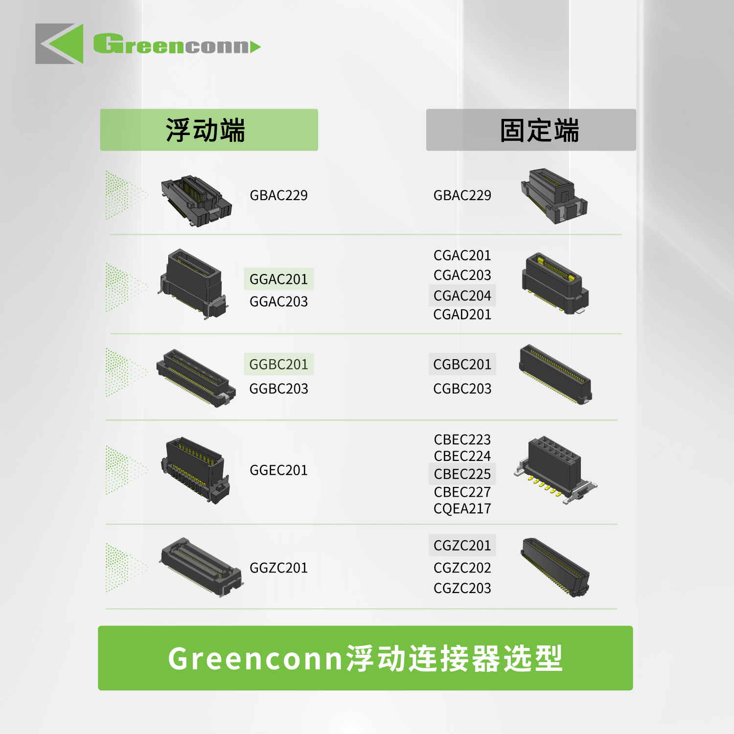 浮动连接器在户外 LED 显示屏中的工程应用