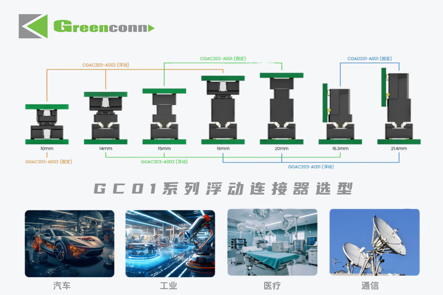 GC01系列浮动连接器,助力医疗监护设备可靠传输
