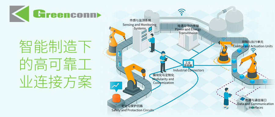 智能制造时代的高可靠工业连接方案
